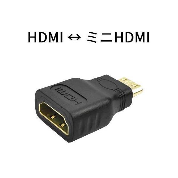 HDMI-A(メス)からHDMI-C(オス)に変換するアダプターです。HDMIケーブルをビデオカメラ用に変換する場合などに役立ちます。ビデオカメラの映像をテレビに映したい場合などにご使用下さい。