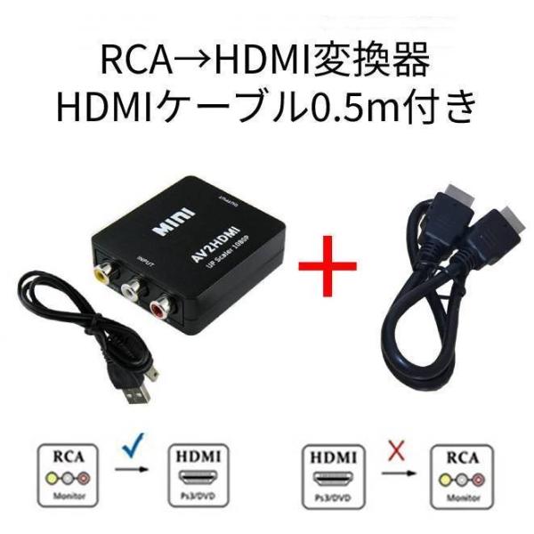 RCAからHDMIに変換するコンバーターです。逆方向のHDMIからRCAには変換することは出来ません。アナログのビデオ信号をデジタルのHDMI信号に変換します。古いDVDレコーダーやカセットデッキ、古いゲーム機などのRCA端子のある機器にご...