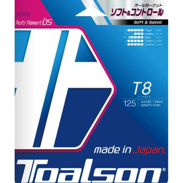 TOALSON gA\ T8 eB[GCg 7412510  dejXpKbg