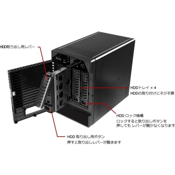 Netgear Nas ディスクレス 4ベイ スマホ タブレット対応 アンチウィルス クラウド対応 Readynas 214rn21400 Pymr Go Th