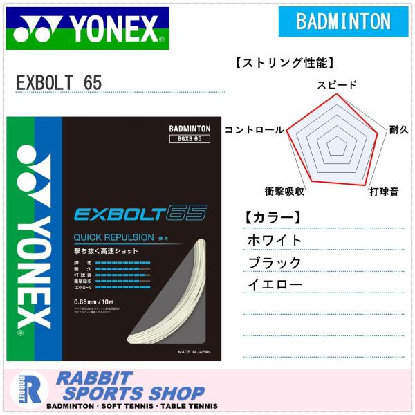 ヨネックス エクスボルト65 EXBOLT 65 バドミントンガット BGXB65