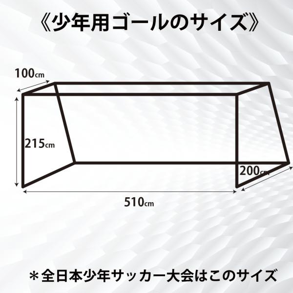 racss_gnet-s5_1_d_20221201105351
