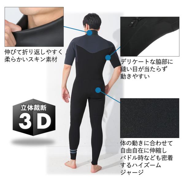 �y�ő�20%����!�zFELLOW �E�F�b�g�X�[�c �V�[�K�� 3mm �����Y �����O�`�F�X�g�W�b�v �T�[�t�B�� �W���[�W �X�g���b�` ���{�K�i SUP ���i�摜3
