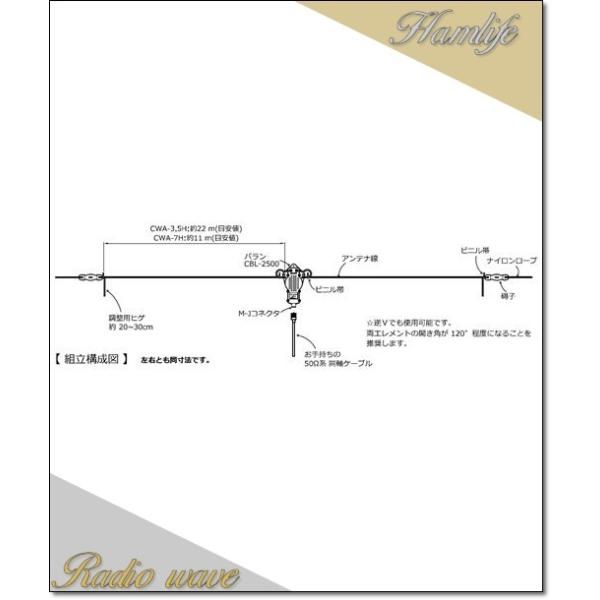 CWA-3.5H(CWA3.5H)3.5MHz 耐入力2.5kW(PEP) モノバンド