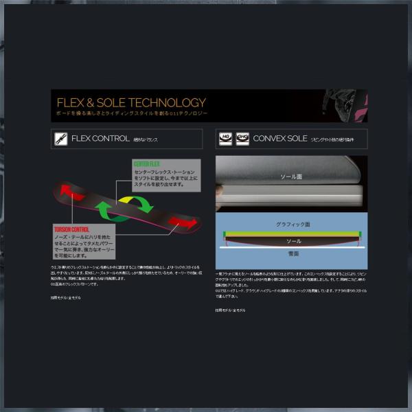 011 Artistic 17 18 18 ゼロワンワン X Fly Spin エックスフライスピン 151cm Buyee Buyee Japanese Proxy Service Buy From Japan Bot Online