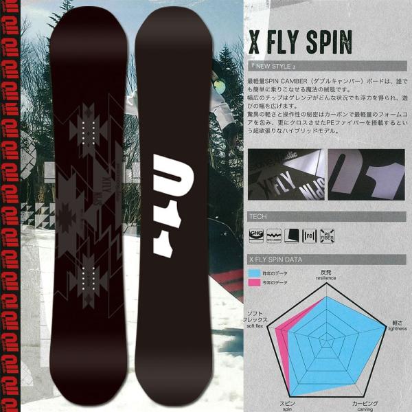 011 Artistic 18 19 19 ゼロワンワン スノーボード X Fly Spin エックス フライ スピン 148cm 149cm 150cm Buyee Buyee Japanese Proxy Service Buy From Japan Bot Online