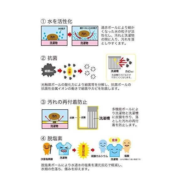 アーネスト 日本製 洗濯槽用 防カビ 防臭 静電気低減 洗濯ボール エコサターン 大手飲食店愛用ブランド A Www Arilab Com Tr Index Php