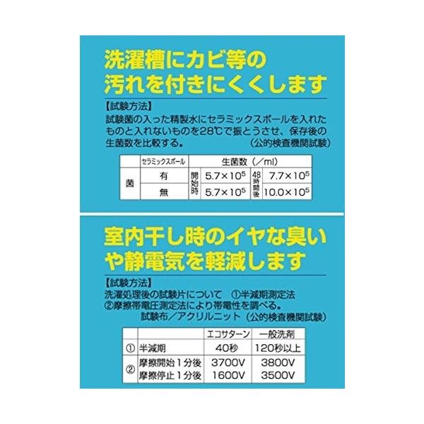 アーネスト 日本製 洗濯槽用 防カビ 防臭 静電気低減 洗濯ボール エコサターン 大手飲食店愛用ブランド A Www Arilab Com Tr Index Php