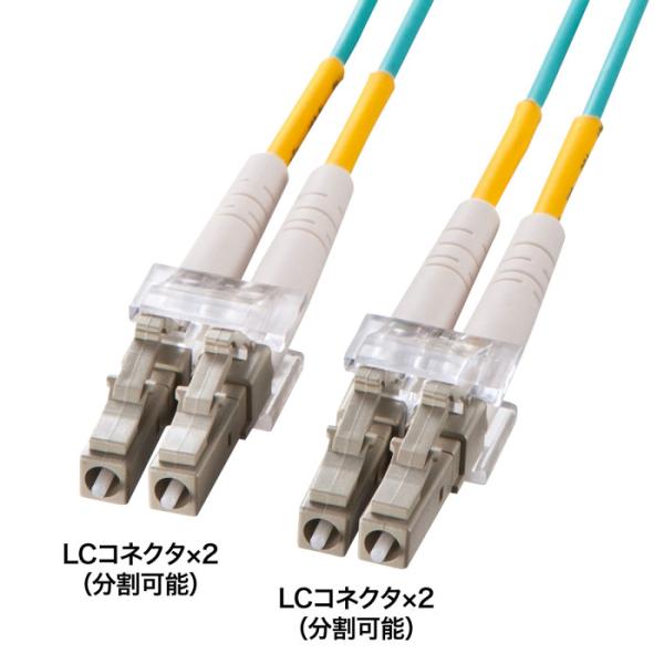サンワサプライ 防水ロバスト光ファイバケーブル マルチ50μmOM3