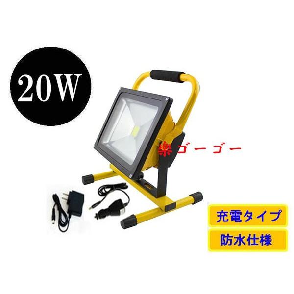 LED20WE200WEhELp120°E[d
