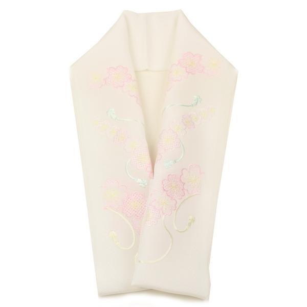 hJ  ^F ɑgR  l tH[} Up  ͂