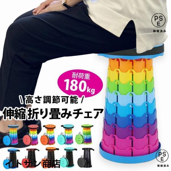 コンパクトに折りたため、持ち運びに便利なアウトドアチェア折りたたむと約6.5cmでコンパクト設計本体に持ち手付きなのでそのまま楽に持ち運べます丸洗いできるので外で使ってもいつでもきれいをキープアウトドアやイベントで疲れた時て座りたいときに！...