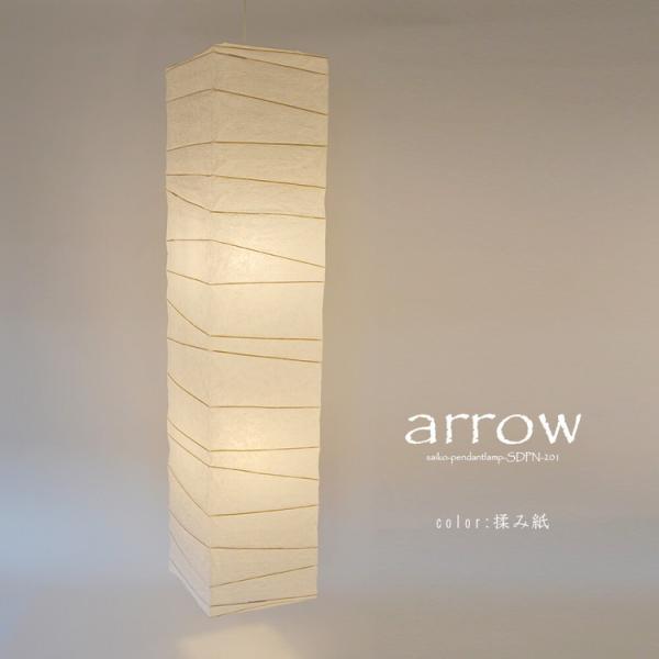 y_gv a_  AWA 傫 Ɩ  a a { ^ p V[OCg 2 ݎ LEDΉ