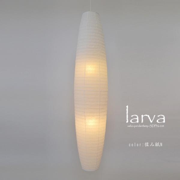 y_gv a_  AWA 傫 Ɩ  a a { ^ p V[OCg 2 ݎ LEDΉ