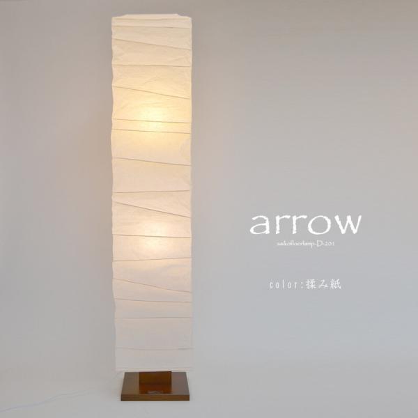 tAv a_  AWA g Ɩ X^h [Cg a { a 2 LEDΉ