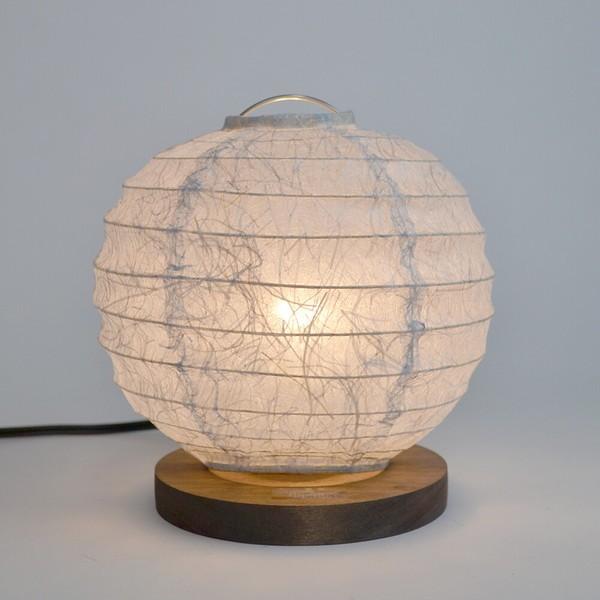 tAv a_  AWA ʊ Ɩ a { [Cg a g 1 e[uv qu[ LEDΉ