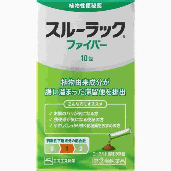 他サイト： 指定第2類医薬品 スルーラックファイバー　１０包の商品画像