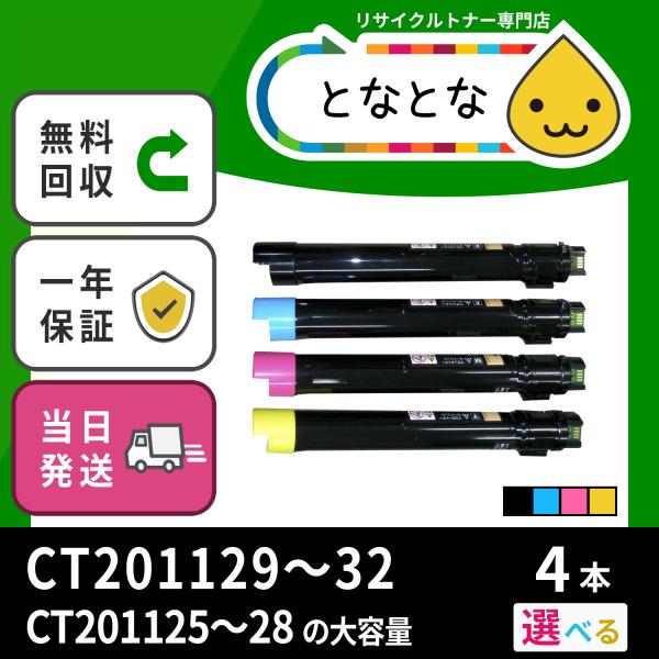 CT201129 CT201130 CT201131 CT201132 選べる4色セット リサイクル