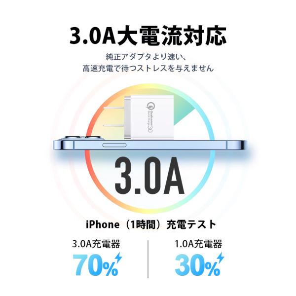 raspberry-store_4usb-charger_5_d_20250708220403