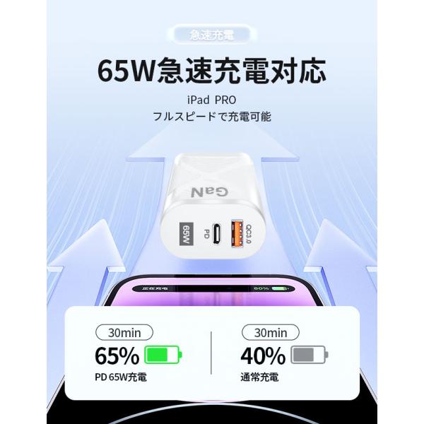 raspberry-store_65w-charger_3_d_20250708215155