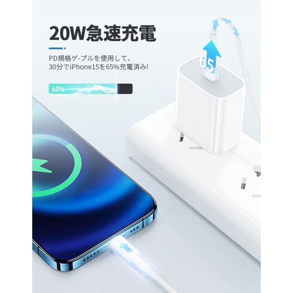 raspberry-store_pd-charger_4_d_20250724155521