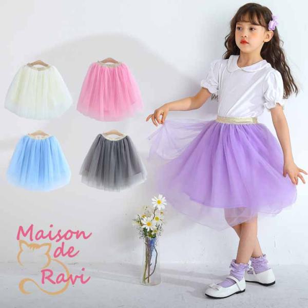 ravi2018_cml23 ravi2018_cml23