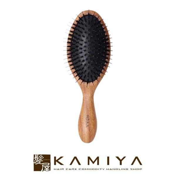 WFjC N.B.A.A. u[NbVuV i`Ebh NB-BC8iZbgpj|wAuV wA[uV ؖ b  c TT X^CO