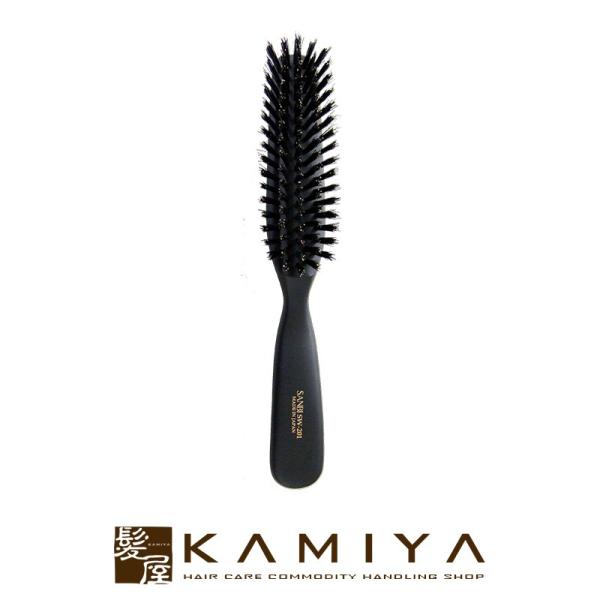 Tr[ SW-201iZbgdpj|wAuV wA[uV ؖ b  c TT X^CO v[g Mtg wAPA Tꔄ eꔄ