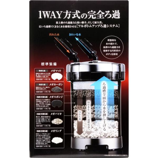 【早い者勝ち！！】新品　GEX メガパワー9012 GEX メガパワー 9012 交換用 メガモーター+パイプセット (MP-9ps