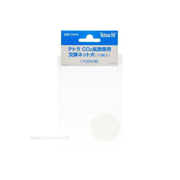 ySz eg CO2gUplbg10