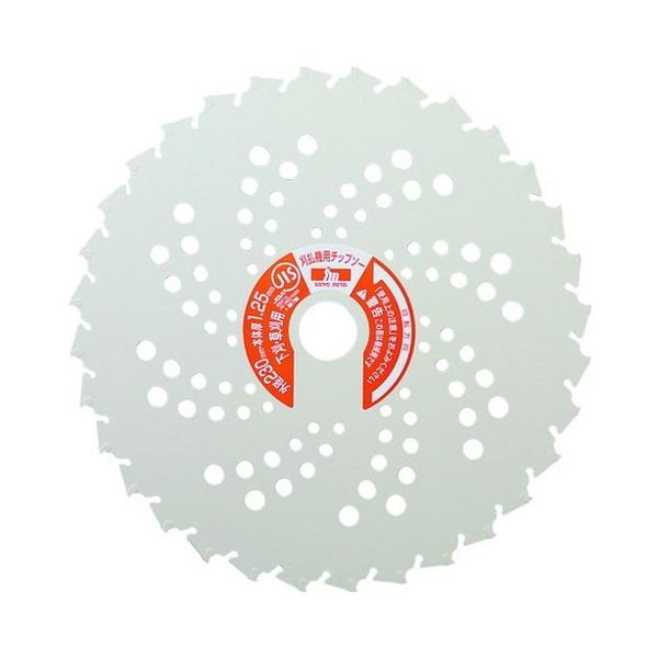 Oz dCE[d@`bv\[3SzCg230X32 112 s