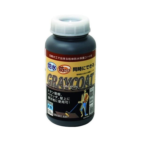 p[ebN O[R[g hEhKh 0.6kg 17617 s