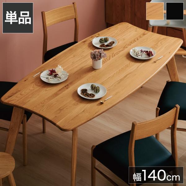 _CjOe[u Pi 140 I[NC ubN i` 4l| rO e[u _CjO  k _ H e[u s