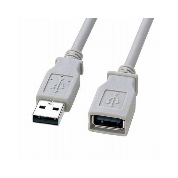 TTvC GRUSBP[u KU20-ECEN15K s [