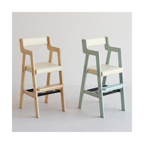 LbY`FA nC`FA Rbg qp qǂ LbY[ rO RpNg H _CjO`FA s