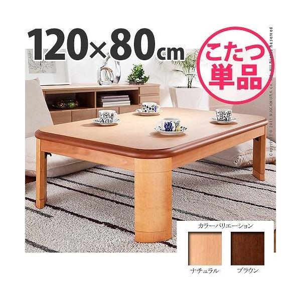 胉Eh܂r  120×80cm  e[u ` { Y s