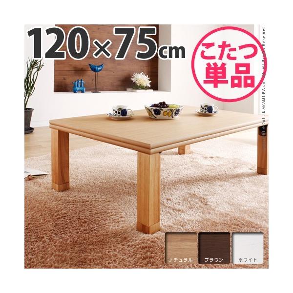  VR Y ܂r  [G 120×75cm ` e[u e[u  R^c k a Z^[e[u s