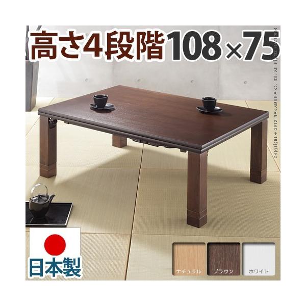 { 4iK 108×75 VR ی^ ܂r  e[u ` lp` tbgq[^[ ؖ Y VR k s