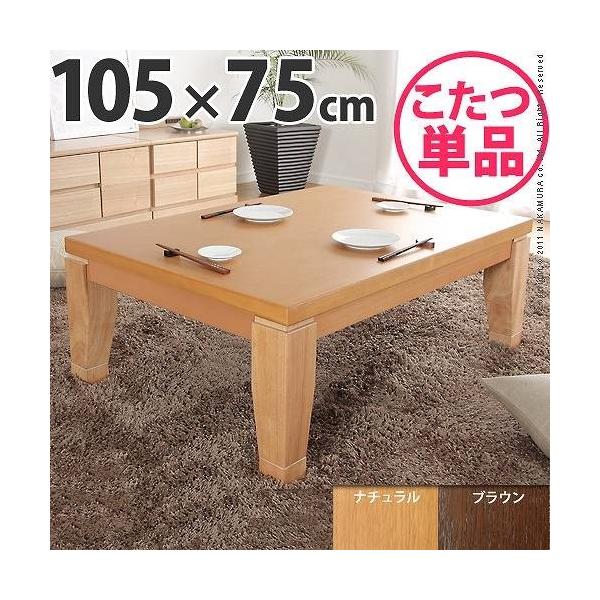 _rO fBbg 105×75cm  e[u ` { Ypr[e[u s