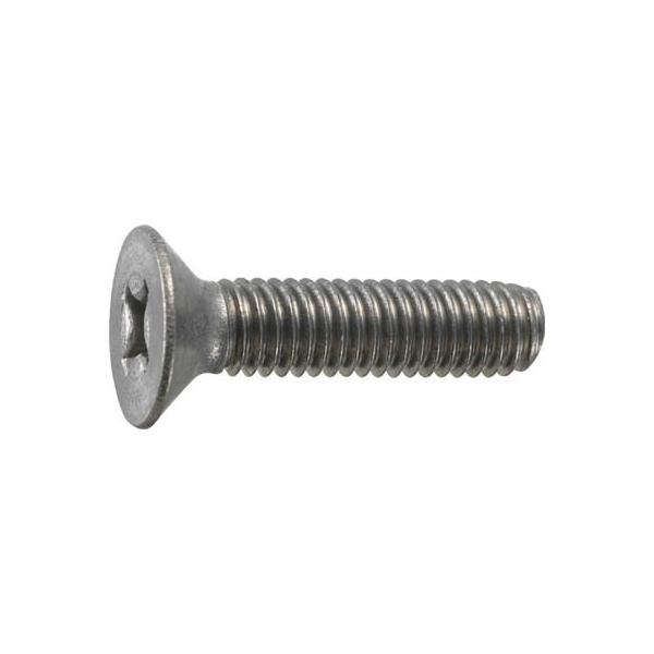 TRUSCO MlW `^ TCYM4X35 5{ TB92-0435 ˂E{gEibgE˂