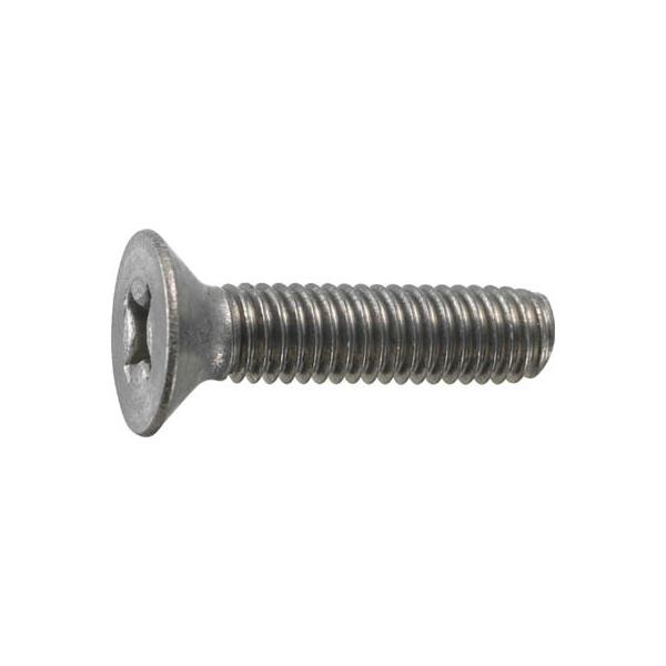 TRUSCO MlW `^ TCYM5X12 7{ TB92-0512 ˂E{gEibgE˂