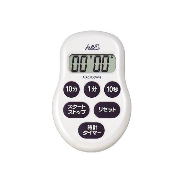 `c fW^^C}[100`^C}[ AD5706WH v@EXgbvEHb`E^C}[