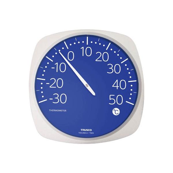 sqtrbn ^AiOxv TAO-250-U v@ExvExv