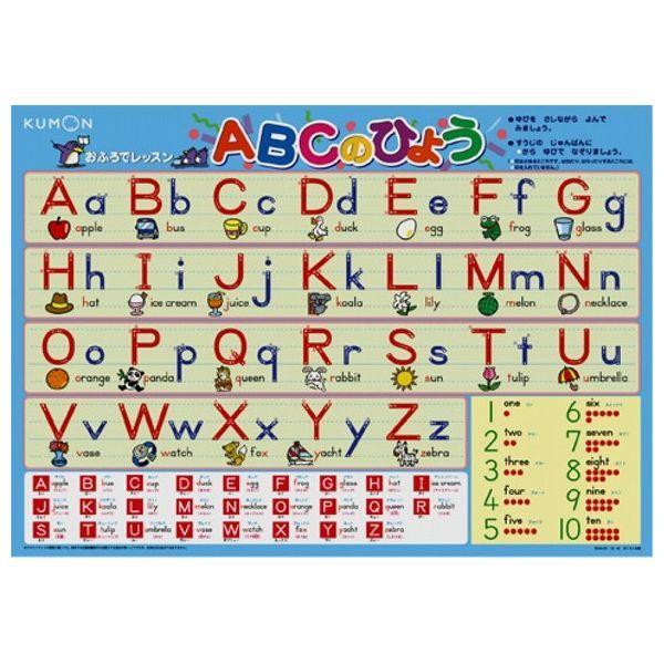 ӂŃbX ABĈЂ傤 o ߋ 