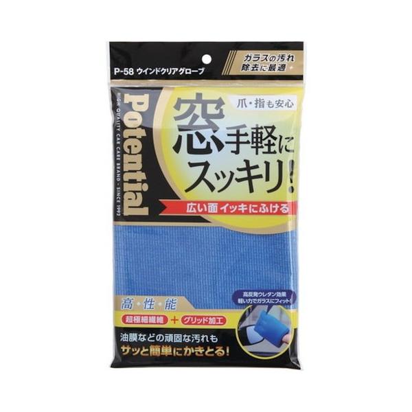 Potential EChNAO[u P58 s