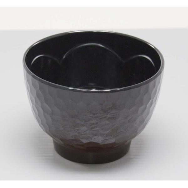 ~ Tbzo g  GW-363TM-B s