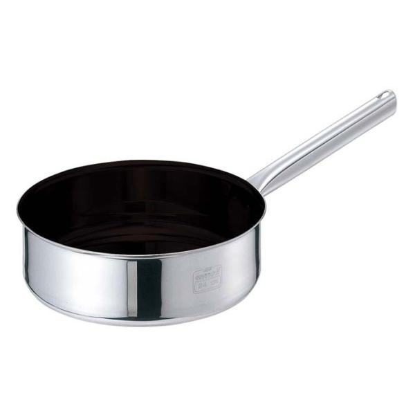 dal@ufWIIvX@^Ў@PTcm WmXeBbN s