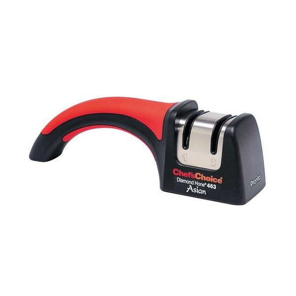 VFtX`CX VFtX`CX }jA 463 ASYE101