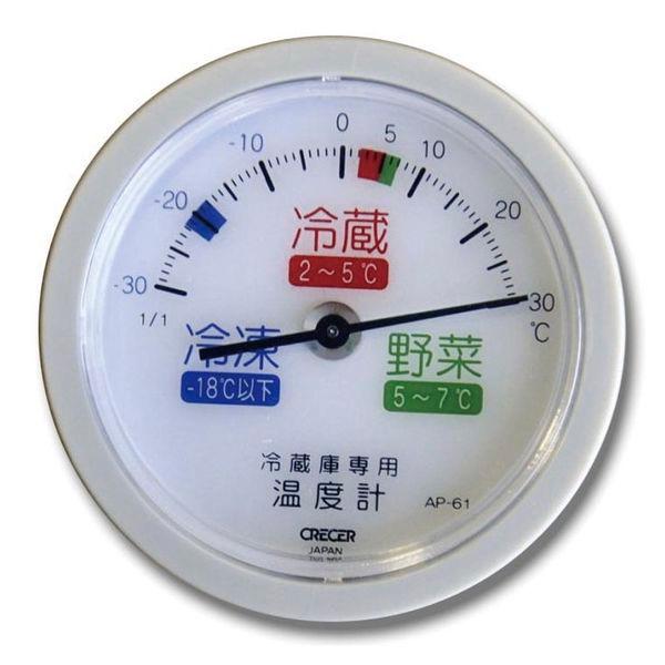 ЃNZ ①ɗpxv zՕt AP-61 s