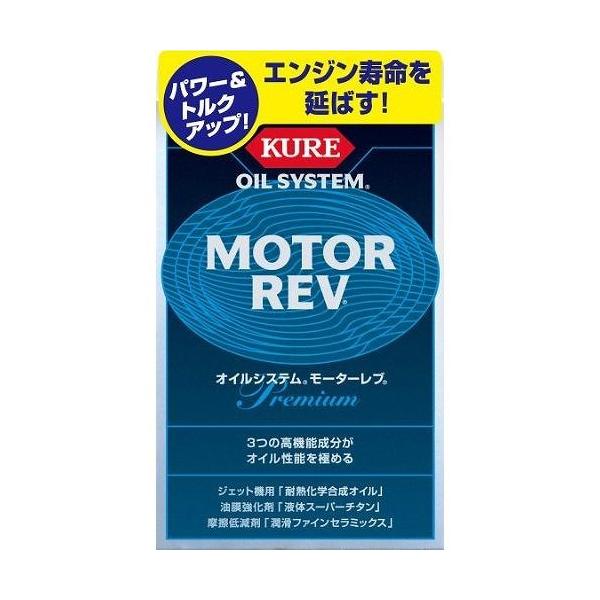 KURE ICVXe GWICY -^-u 2086